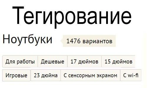 Что такое тегирование: его суть, роль, влияние на SEO и результаты в Кургане