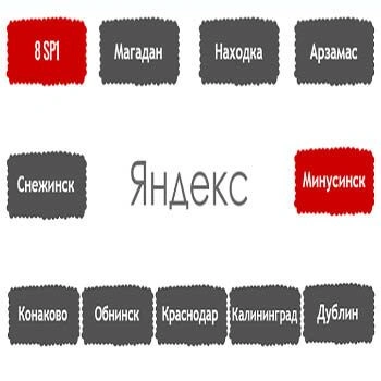 Перечень алгоритмов поисковой системы Яндекс в хронологическом порядке в Кургане Перечень алгоритмов поисковой системы Яндекс в хронологическом порядке в Кургане